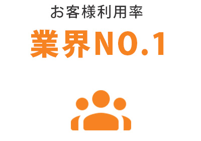 ②:お客様ご利用No.1/面倒なしのカンタン契約