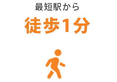 ③:好立地で駅近/徒歩1分
